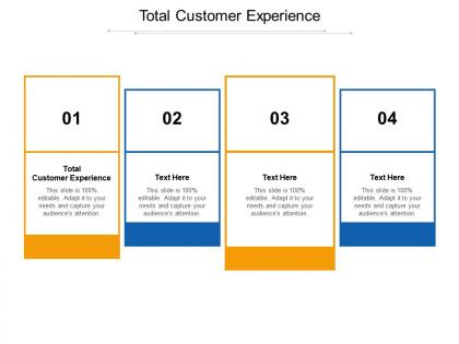 Total customer experience ppt powerpoint presentation outline inspiration cpb