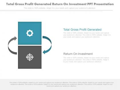 Total gross profit generated return on investment ppt presentation