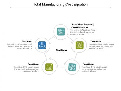 Total manufacturing cost equation ppt powerpoint presentation infographic template cpb