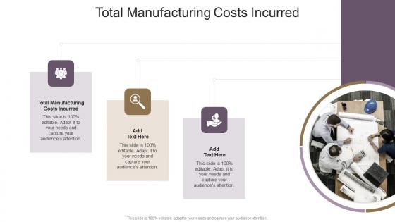 Total Manufacturing Costs Incurred In Powerpoint And Google Slides Cpb