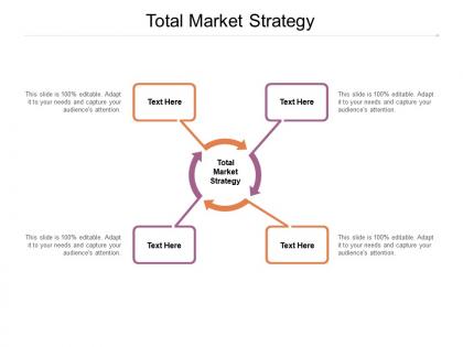 Total market strategy ppt powerpoint presentation icon portfolio cpb