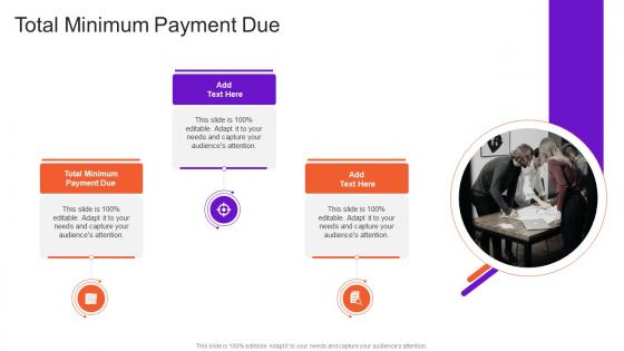 Total Minimum Payment Due In Powerpoint And Google Slides Cpb