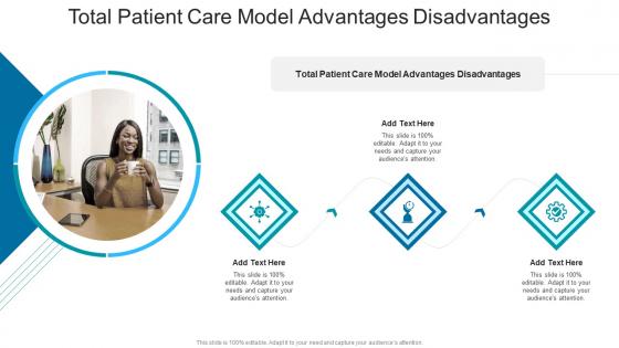 Total Patient Care Model Advantages Disadvantages In Powerpoint And Google Slides Cpb