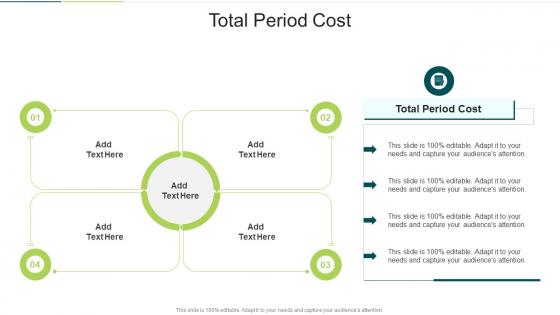 Total Period Cost In Powerpoint And Google Slides Cpb