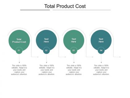 Total product cost ppt powerpoint presentation ideas icons cpb