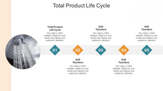 Total Product Life Cycle In Powerpoint And Google Slides Cpb