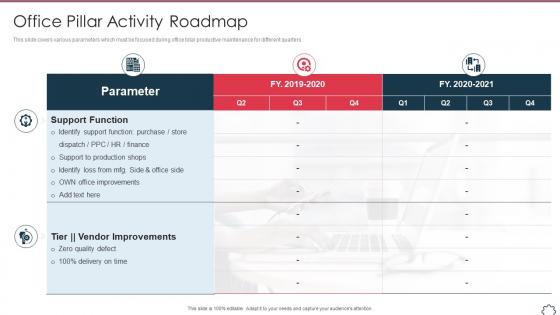 Total productivity maintenance office pillar activity roadmap ppt slides samples