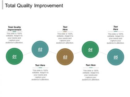 Total quality improvement ppt powerpoint presentation gallery influencers cpb