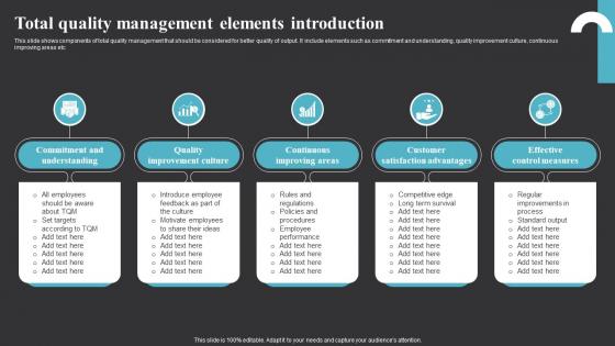 Total Quality Management Elements Introduction