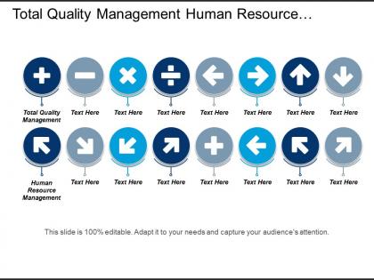 Total quality management human resource management venture capital cpb