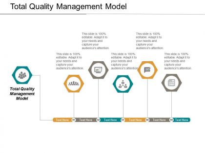 Total quality management model ppt powerpoint presentation model master slide cpb