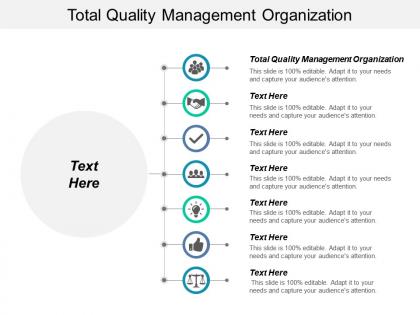 Total quality management organization ppt powerpoint presentation infographic template example cpb