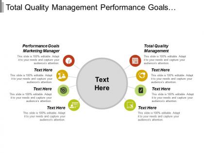 Total quality management performance goals marketing manager pugh matrix cpb