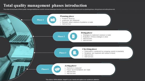 Total Quality Management Phases Introduction