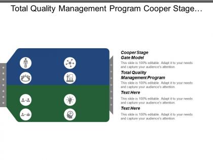 Total quality management program cooper stage gate model cpb