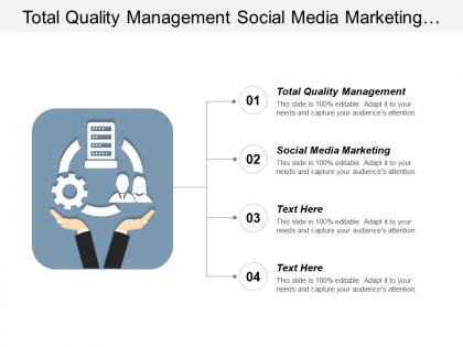 Total quality management social media marketing business development cpb