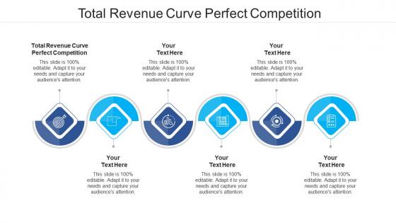 Total revenue curve perfect competition ppt powerpoint presentation ideas introduction cpb