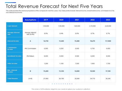 Total revenue forecast for next five years equity secondaries pitch deck ppt themes
