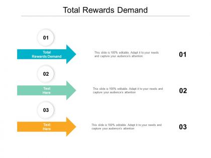 Total rewards demand ppt powerpoint presentation portfolio clipart images cpb