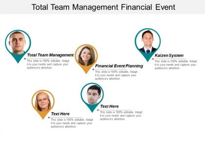 Total team management financial event planning kaizen system cpb