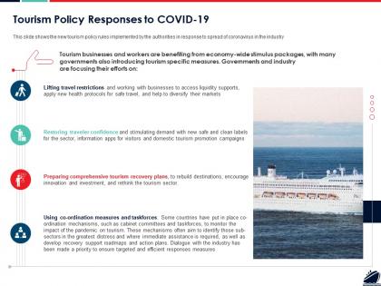 Tourism policy responses to covid 19 ppt powerpoint presentation outline infographics