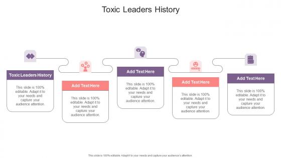 Toxic Leaders History In Powerpoint And Google Slides Cpb