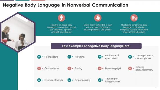 Toxic Negative Body Language In Nonverbal Communication Training Ppt