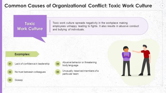 Toxic Work Culture As The Cause Of Organizational Conflict Training Ppt