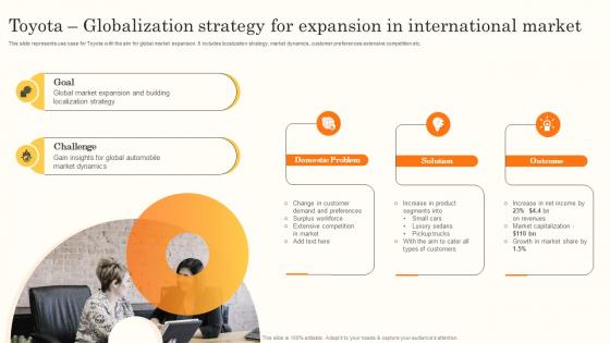 Toyota Globalization Strategy For Expansion Brand Promotion Through International MKT SS V