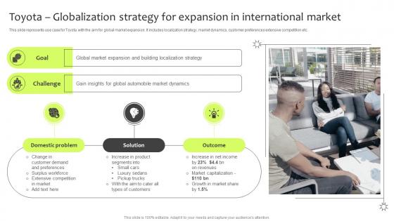 Toyota Globalization Strategy For Expansion International Market Guide For International Marketing Management