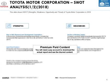 Toyota motor corporation swot analysis 2018