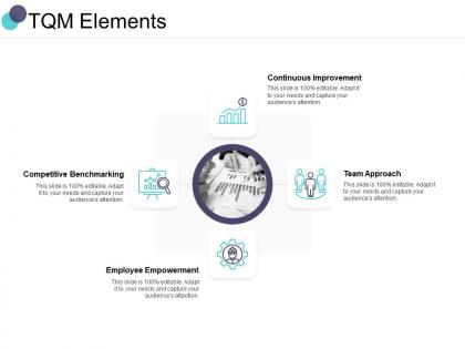 Tqm elements team approach ppt powerpoint presentation styles model