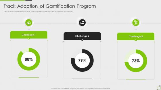 Track Adoption Of Gamification Program Gamification Techniques Elements Business Growth