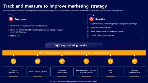 Track And Measure To Improve Marketing Strategy Acquiring Mobile App Customers