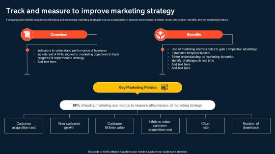Track And Measure To Improve Marketing Strategy Increasing Mobile Application Users