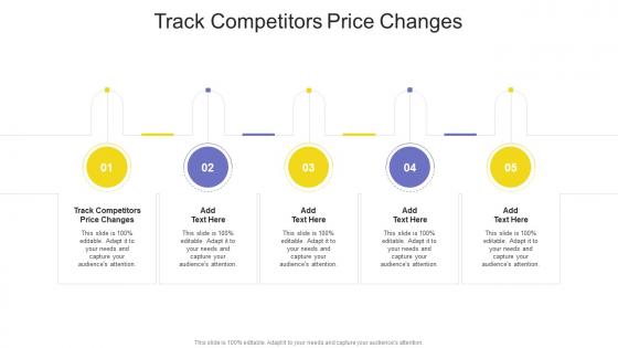 Track Competitors Price Changes In Powerpoint And Google Slides Cpb