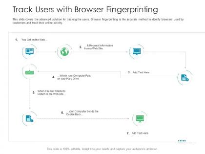 Track users with browser fingerprinting business consumer marketing strategies ppt elements