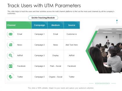 Track users with utm parameters business consumer marketing strategies ppt slides