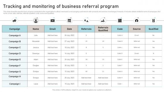 Tracking And Monitoring Of Business Referral Program