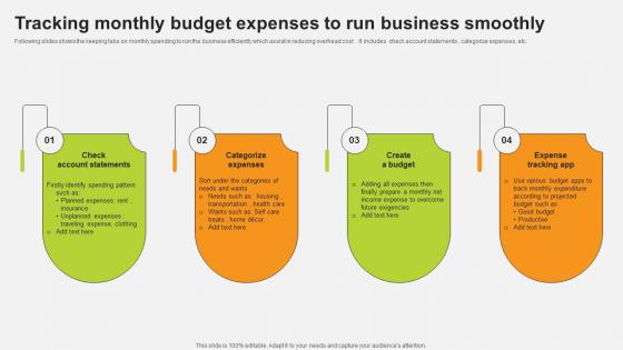 Tracking Monthly Budget Expenses To Run Business Smoothly