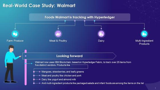 Tracking Of Foods By Walmart Using Hyperledger Technology Training Ppt