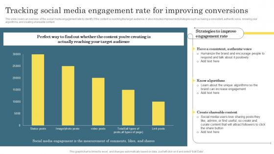 Tracking Social Media Engagement Rate Digital Marketing Analytics For Better Business