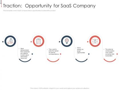 Traction opportunity for saas company b2b saas investor presentation