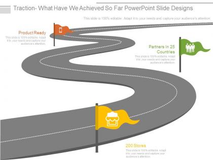 Traction what have we achieved so far powerpoint slide designs