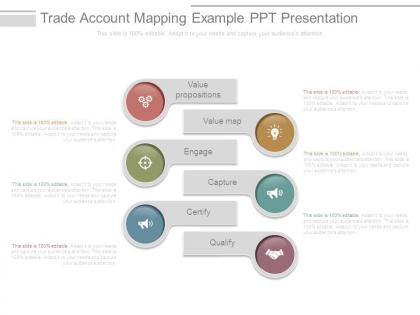 Trade account mapping example ppt presentation