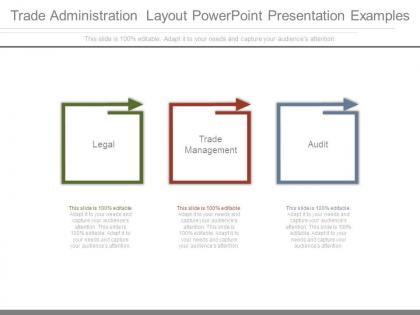 Trade administration layout powerpoint presentation examples