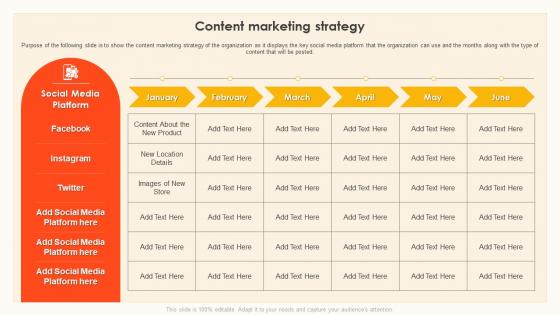 Trade And Consumer Marketing Content Marketing Strategy