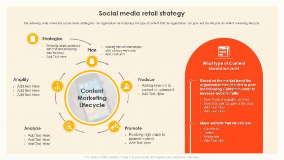 Trade And Consumer Marketing Tools To Promote Social Media Retail Strategy