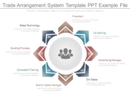Trade arrangement system template ppt example file