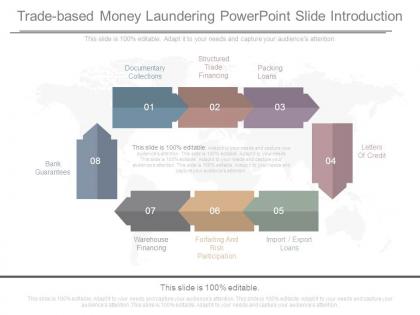 Trade based money laundering powerpoint slide introduction